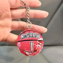 Item thumbnail for item e3212050-8cd3-477c-bea3-fb272fafc3c9