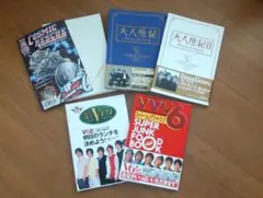 Item thumbnail for item dc6a0741-6d86-4c82-9192-bb30bf7aa2d1