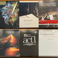 Item thumbnail for item 0f35191b-526a-4e84-abb8-3de4406e9697