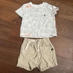 GAP セットアップ　12〜18