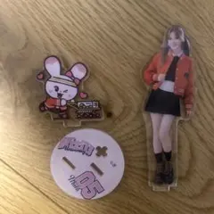 Item thumbnail for item 38198e5c-636d-4076-beeb-d5cf627733cb