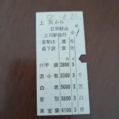 【廃線・廃駅】北陸鉄道 山代東口→福井 2等 使用済みA型硬券 昭和40年 廃線・廃駅】北陸鉄道 山代東口→福井 2等 使用済みA型硬券 昭和