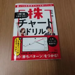 勝ってる投資家はみんな知っている 「1問1答」で身につく!株チャートドリル