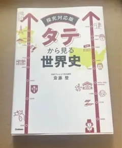 Wani様 リクエスト 2点 まとめ商品