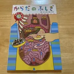 Item thumbnail for item 1ae466e1-4b10-422f-bde8-f5ef29a9db3b