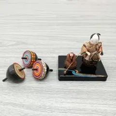 Item thumbnail for item 35c8f627-806c-47d6-bf36-52c2a2f02b84