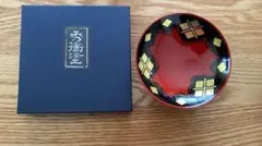 Item thumbnail for item 9802c703-a247-4423-98df-1a82b8c78915