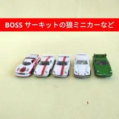 Item thumbnail for item 1bfd957c-a88a-4989-a911-16dfb93bbef7