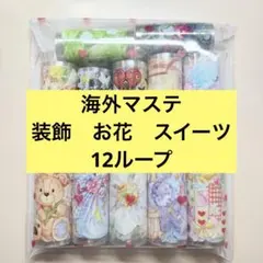 Item thumbnail for item 4203a5ce-4769-4802-8c3b-2673454baecb