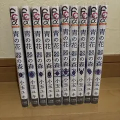 Item thumbnail for item f1c29807-69d5-465d-9df6-93c22f5be59b