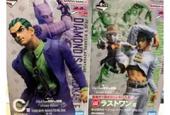 ジョジョの奇妙な冒険　一番くじ　ラストワン賞　岸辺露伴