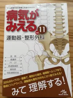 Item thumbnail for item a74ef2a5-cbc3-4790-9434-e097310803cd