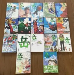 Item thumbnail for item b74016d5-f253-4e05-be5b-2a8794515090