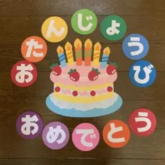 【小さめ】壁面飾り お誕生日表 ケーキとロウソク(６本) カラフル文字