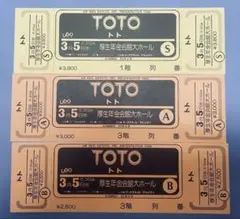 未使用：キッド・クレオール＆ザ・ココナッツ初来日公演チケット 