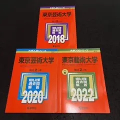 2025年最新】東京芸術大学 赤本の人気アイテム - メルカリ
