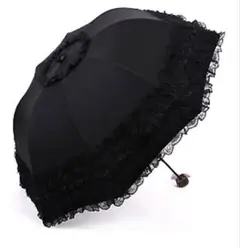 Item thumbnail for item f469d0e8-4c3e-4f6a-b100-6992fffac046