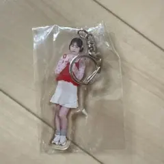 Item thumbnail for item 6025c4a6-0af7-4929-b334-162854571a07