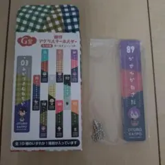 Item thumbnail for item 54885d64-b835-4016-b278-8b42d065bf7c