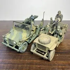 1/35 アメリカ軍　M151A2 トウミサイルランチャー　ウィリスjeep