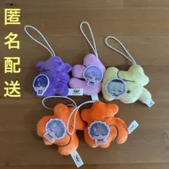 Item thumbnail for item 8bb0b2b3-bc17-428a-be1b-d73bd34bad79