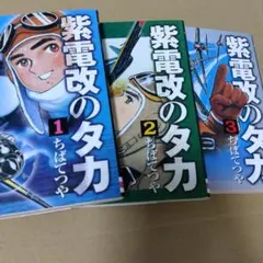 Item thumbnail for item b1e7e070-3625-4167-b004-0c501de31b2e