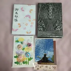 Item thumbnail for item bcf4ef4c-eb26-4e39-a76f-ff3d3ca97fde