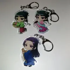 Item thumbnail for item ff7f3266-3aac-4025-a7e2-4a5b87f0b789