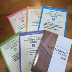 ヒューマンアカデミー 教材セット リュック型 ヒューマンアカデミー 教材セット リュック型