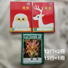 Item thumbnail for item fb1a5aa7-3d55-4d6d-9813-2753e61e0186