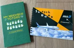 Item thumbnail for item 6969b91c-921a-4ec3-a9b5-c1dd3d679a1e