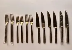 Item thumbnail for item c98dd47e-9bf2-4184-a463-f73023d44ca5