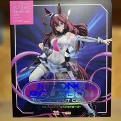 ウマ娘ミホノブルボン〜栗毛のサイボーグ〜1/7完成品フィギュア　商品追加７枚目〜