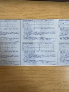 すかいらーく すかいらーくグループ家族優待券25％オフ 2026年 2月末