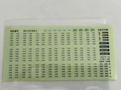 京王1000系用ステッカー(Bトレ用)未使用のサムネイル