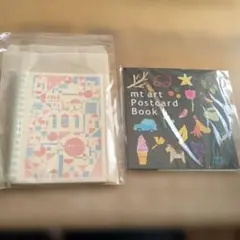 Item thumbnail for item 1c8fa4e7-43b9-4f74-94d0-4064208528fd