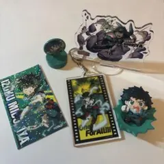 Item thumbnail for item e47becba-4d2a-4ad7-86fb-a739269f75b0