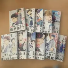 Item thumbnail for item 3735cd75-23c1-4e1d-af48-bbc92890f95f