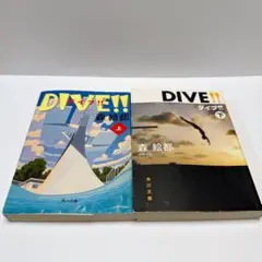 Item thumbnail for item f7183299-f62a-4107-9808-a770a28c6b8c