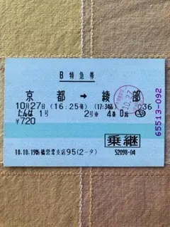 国鉄 マルス券 切符 はと 2 特急券 - メルカリ