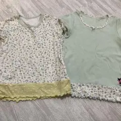 Item thumbnail for item 83c34bdb-6658-44cd-8429-13cbca7e577e