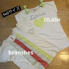 Item thumbnail for item 6e890376-e590-4a93-8945-7f88a774bfe8