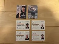 Item thumbnail for item bef83c38-464b-4c35-a827-a8925cc87d83