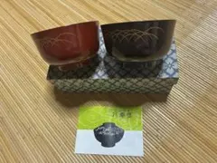 Item thumbnail for item 143ec134-ef91-4bf0-96e5-03ed835e2457