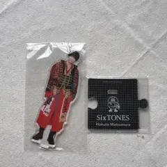 Item thumbnail for item a8de0ce0-2cfa-453e-8740-e60f3bcf1a95