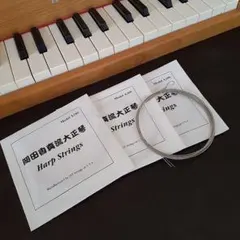 Item thumbnail for item cb133daf-cf3c-42c7-89f9-a5999287ac34