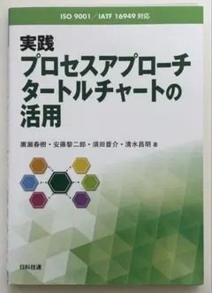 [ISO 9001/IATF 16949対応]実践プロセスアプローチ タートル…
