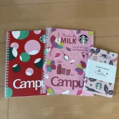 Item thumbnail for item 9d3e0a86-1280-43f8-91f7-6ab47db3803c