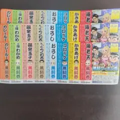 ゆで太郎 夏の無料クーポン券 3枚セットのサムネイル