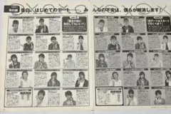 ジャニーズ 切り抜き 雑誌 NEWS KATーTUN 山下智久 錦戸亮 手越祐也